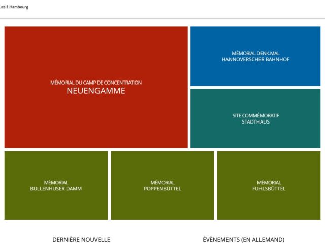 Mémoriaux à Hambourg